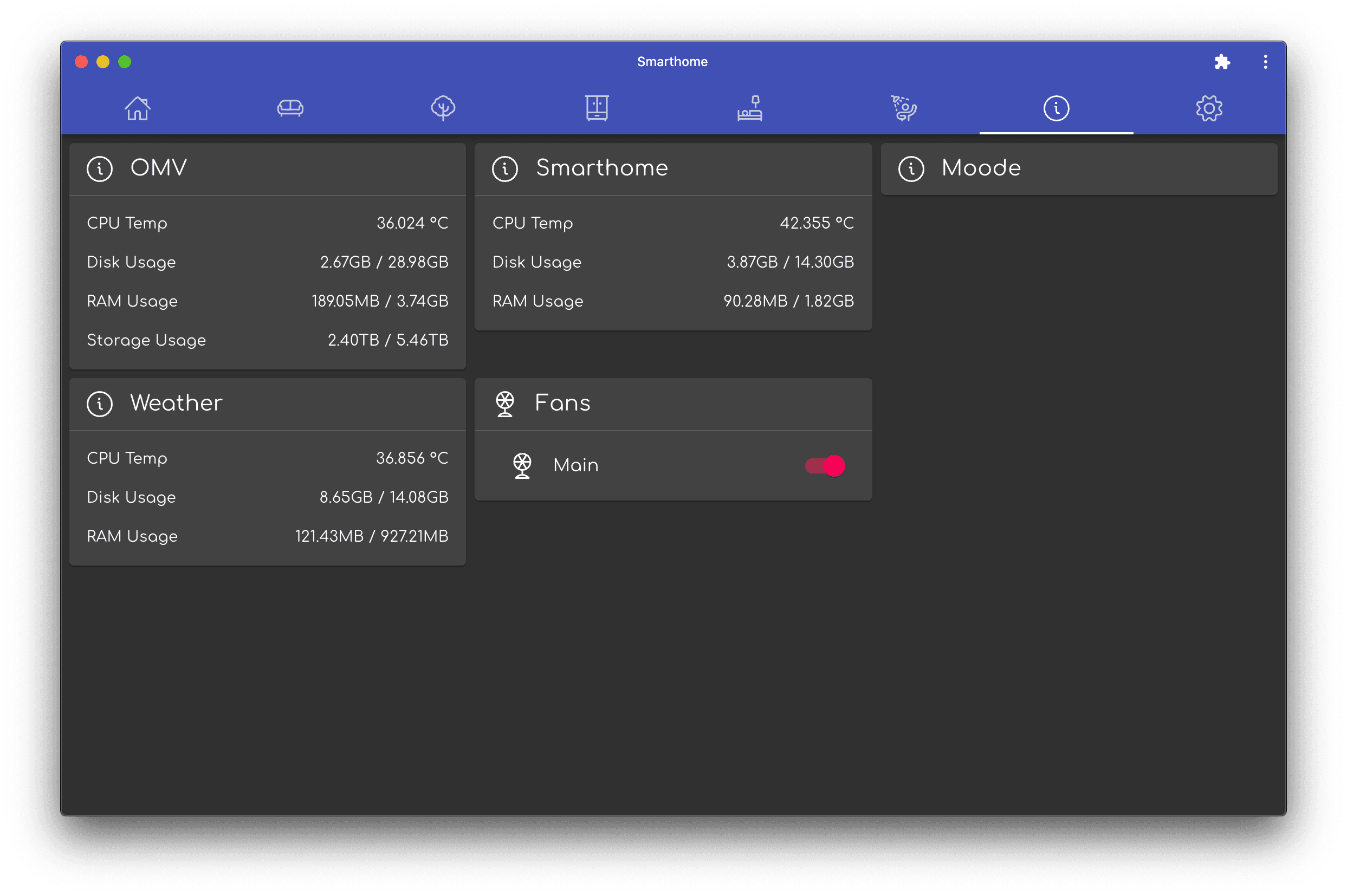 Tab Stats